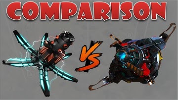 Overdrive vs Fortifier Does Fortifier has a chance comparison war robots