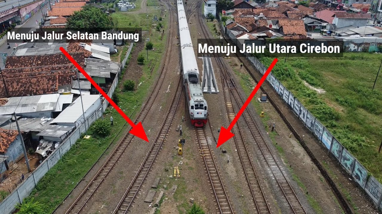TEMPAT NGATUR REL BUAT PINDAH JALUR KERETA KE SELATAN DAN UTARA JAWA !