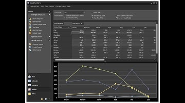 Get started with UWP