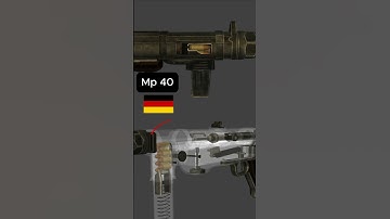 MP40 – Icon of WWII