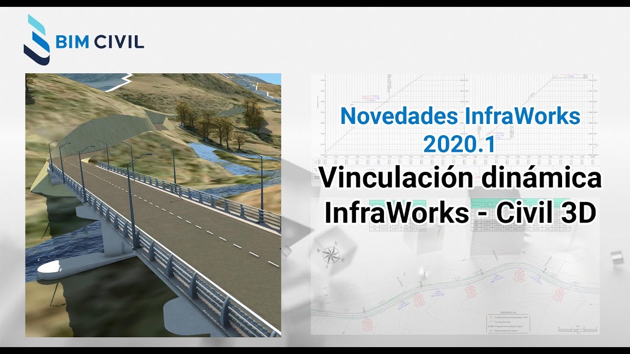 Vinculación dinámica InfraWorks - Civil 3D (Novedades InfraWorks 2020.1)
