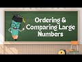 Ordering & Comparing Large Numbers Year 3