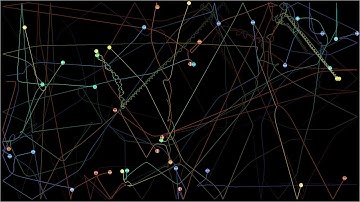Charged particles bouncing in a box without gravity