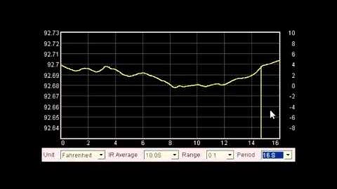 Infra-red Neurofeedback with Breathing Application - Mindfulness Technology