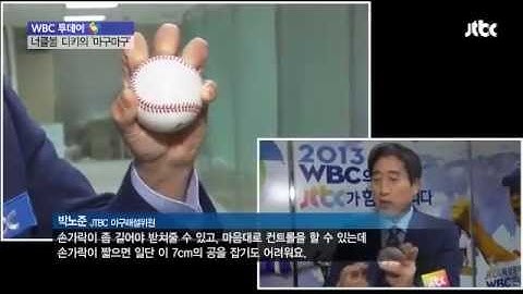 2013 WBC knuckleball video starring RA DICKEY