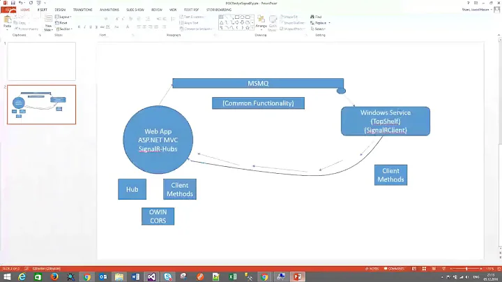 Communication between service and Web Application- Video 6