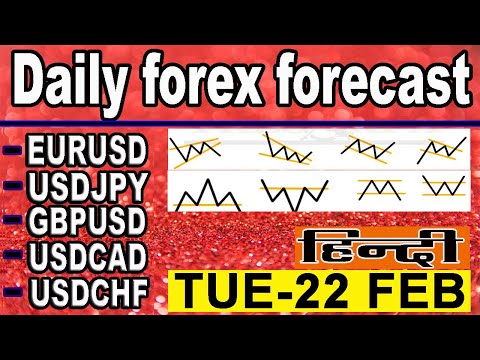 ( 22 FEBRUARY ) daily forex forecast | EURUSD | USDJPY | GPBUSD | USDCAD | USDCHF |  Hindi #FOREX