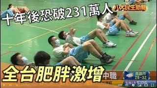 全台肥胖激增 10年後恐破231萬人 |【民生八方事】| 2022092501 @gtvnews27