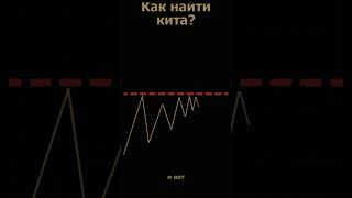 Как найти кита-манипулятора на рынке? 🐳 #shorts