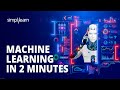 Machine learning in 2 minutes  what is machine learning  machine learning explained  simplilearn