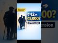 Atal Pension Yojana Eligibility Explained | Who Can Apply &amp; Who Cannot? (APY 2026 Guide)#Shorts
