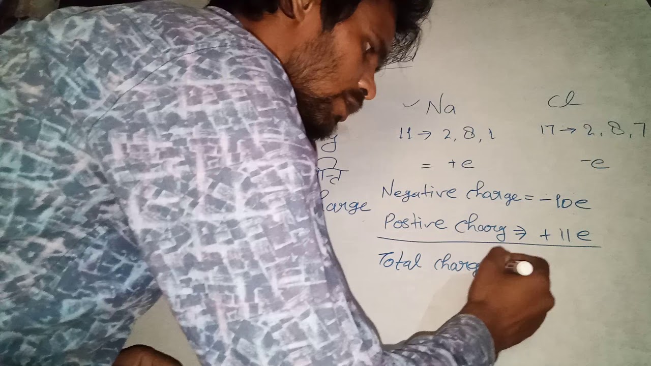 Physics 12 chapter 1 - YouTube