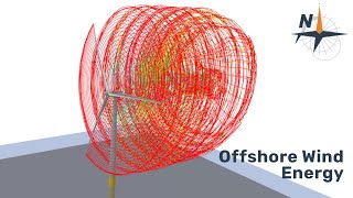 New Course Alert 📢