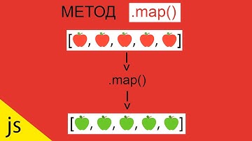 ПРО МЕТОД .MAP() В JAVASCRIPT ЗА 5 МИНУТ