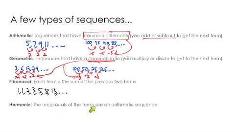 Introduction to Sequences (definition and types of sequences)