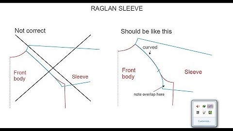 lectra modarise raglan sleeve pattern making