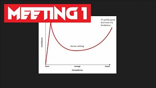 Full 2023 Meeting 1 Basics, Car Prep. Glossary of Terms Guide