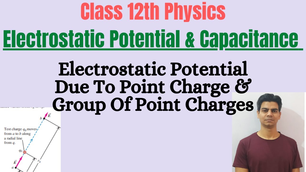 Electrostatic Potential Due to Point Charge, group of point charges