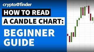 How to read a candle chart: Cryptocurrency beginner guide Net Worth