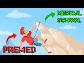 Medical School Admission Challenges and Strategies