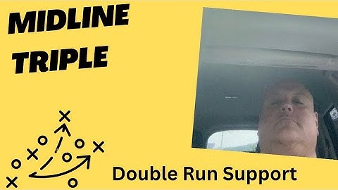 Running Midline Triple Option versus a 2i, Double Run Support, AND a 3-2 Exchange #flexbone
