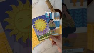 Leo May Prediction ♌️✨🔮 #tarotreading #zodiacprediction