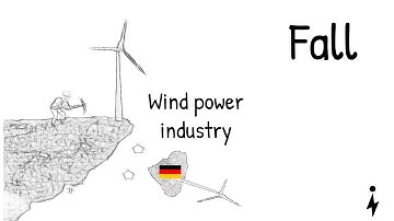 The German wind power industry is on the brink!