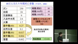 京都大学全学共通科目「農学の新戦略」中川 好秋（農学研究科 准教授）2011年5月27日