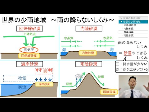 【高校地理】3-5.  世界の多雨・少雨地域 | 3. 世界の気候