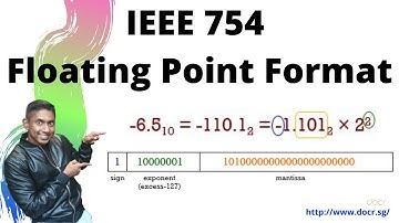 Learn the IEEE 754 Floating Point Format