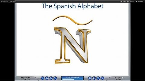 Spanish Alphabet from Visual Link Spanish