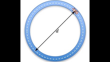 5-2 To test its performance, an automobile is driven around a circular test track of  #dynamics