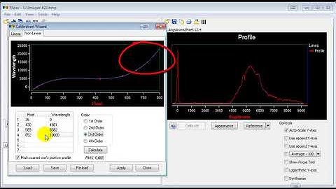 20. Non-linear Calibration in RSpec