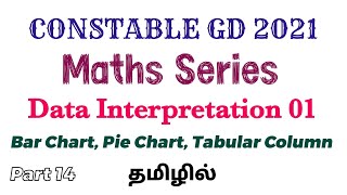 Data Interpretation 01 - SSC CONSTABLE GD 2021 - Maths Series