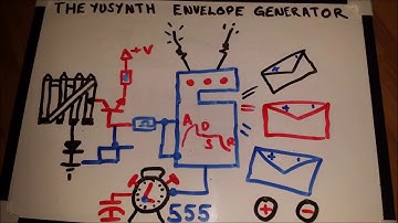 DIY analog synth project Tutorial Part 17 (The Yusynth Envelope Generator Adapted  PT 1)