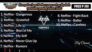 R gaming! -neffex -life - neffex ...