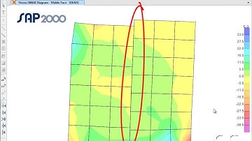 SAP2000 - 08 Area Edge Constraints: Watch & Learn