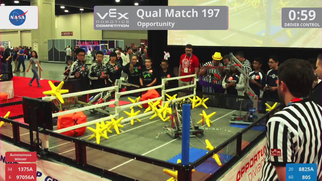 2017 VRC-MS Oppo Q197 - 1375A 97056A vs 8825A 80S - 26 to 15