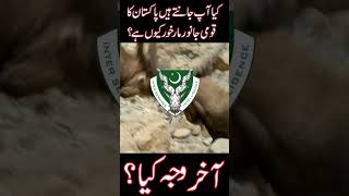 Why Pakistan&#39;s National Animal is &quot;Markhor&quot;