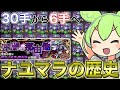 那由他運極数世界1位が『最適周回編成』の歴史を本気解説【ずんだもんのモンスト実況】