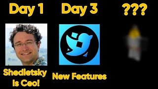What If Shedletsky Owned Roblox?