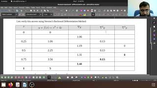 NA-25 | Newton's Backward Differentiation Method | Numerical Analysis | Numerical Differentiation