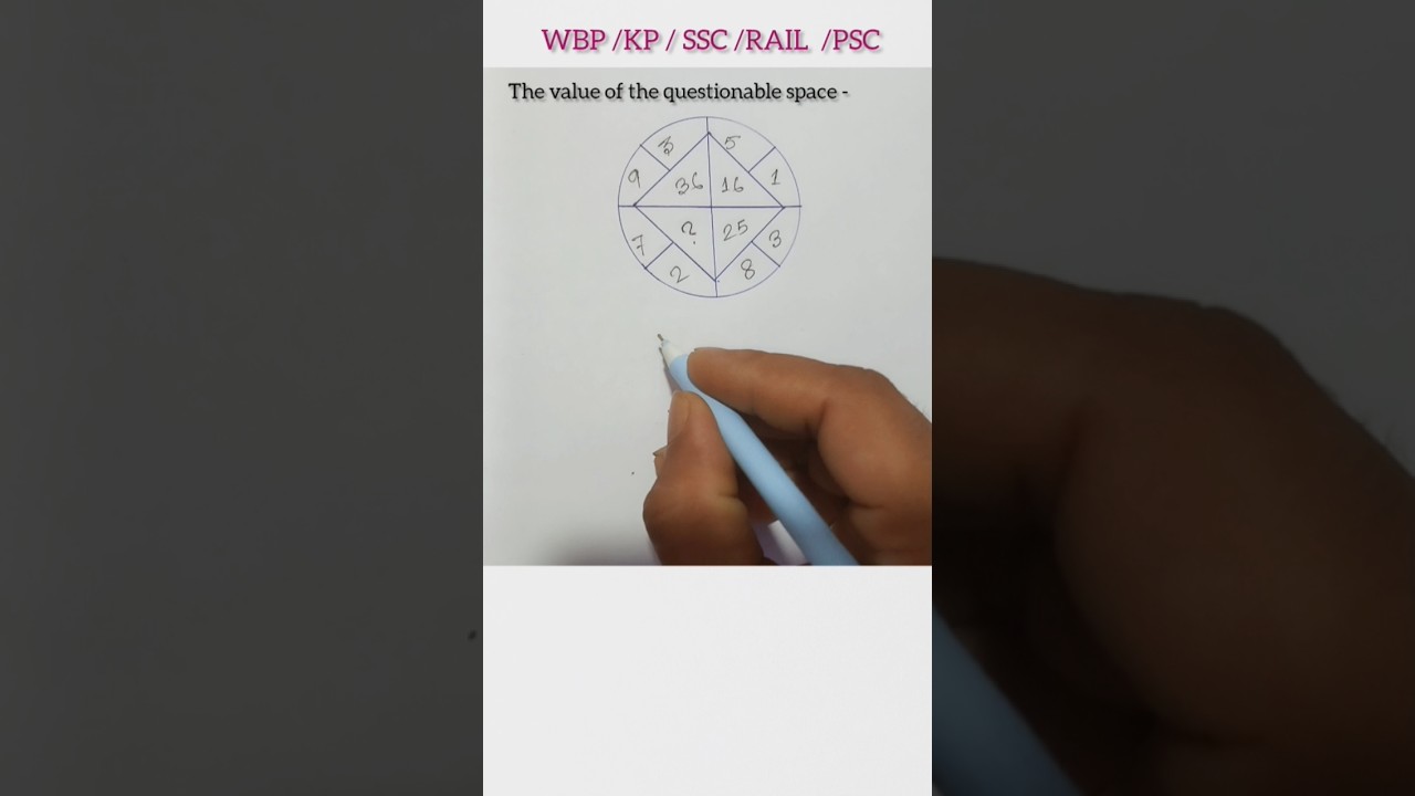 🎯 WBP// KP // SSC // RAILWAY// PSC // Previous year question paper solution // Mixed practice sate