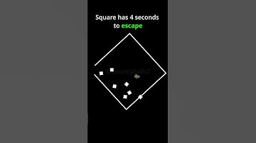 Escape the rotating square