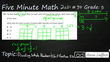 5th Grade STAAR Practice Dividing Whole Numbers and Unit Fractions (5.3L - #10)