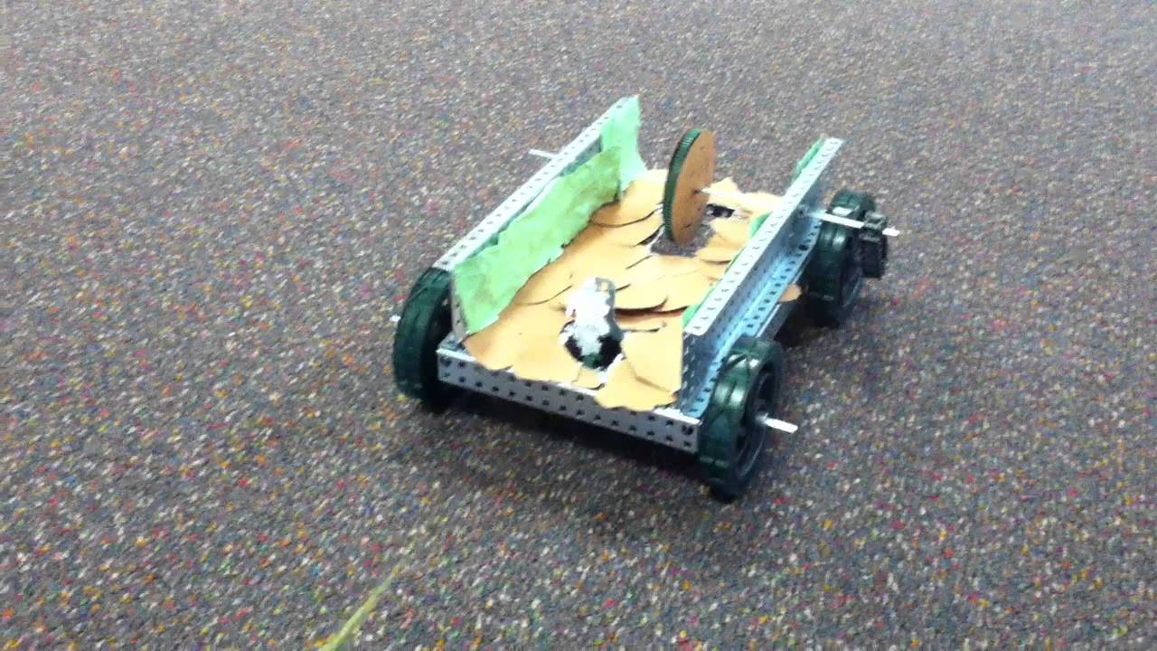 PLTW Pull Toy Indiana Jones Chain Drive YouTube