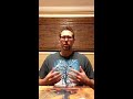 Dystonia Update-Brandon Dyke-Jan. 2018