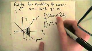 Definite Integrals: Calculating Area example 4
