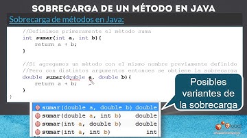 1  Lección Sobrecarga de métodos en Java