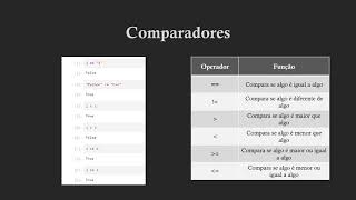Python Básico 07 - Comparadores.